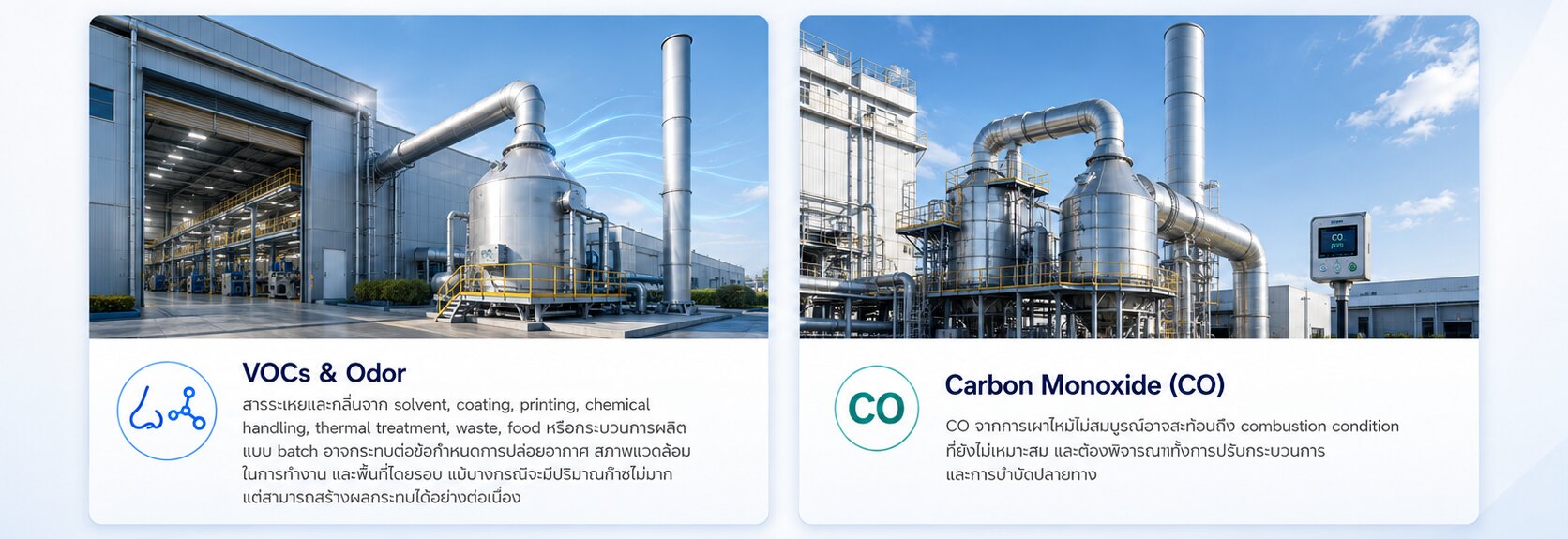 VOCs & Odor and Carbon Monoxide (CO) sources