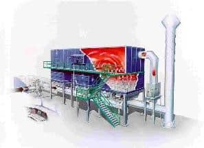 RTO System