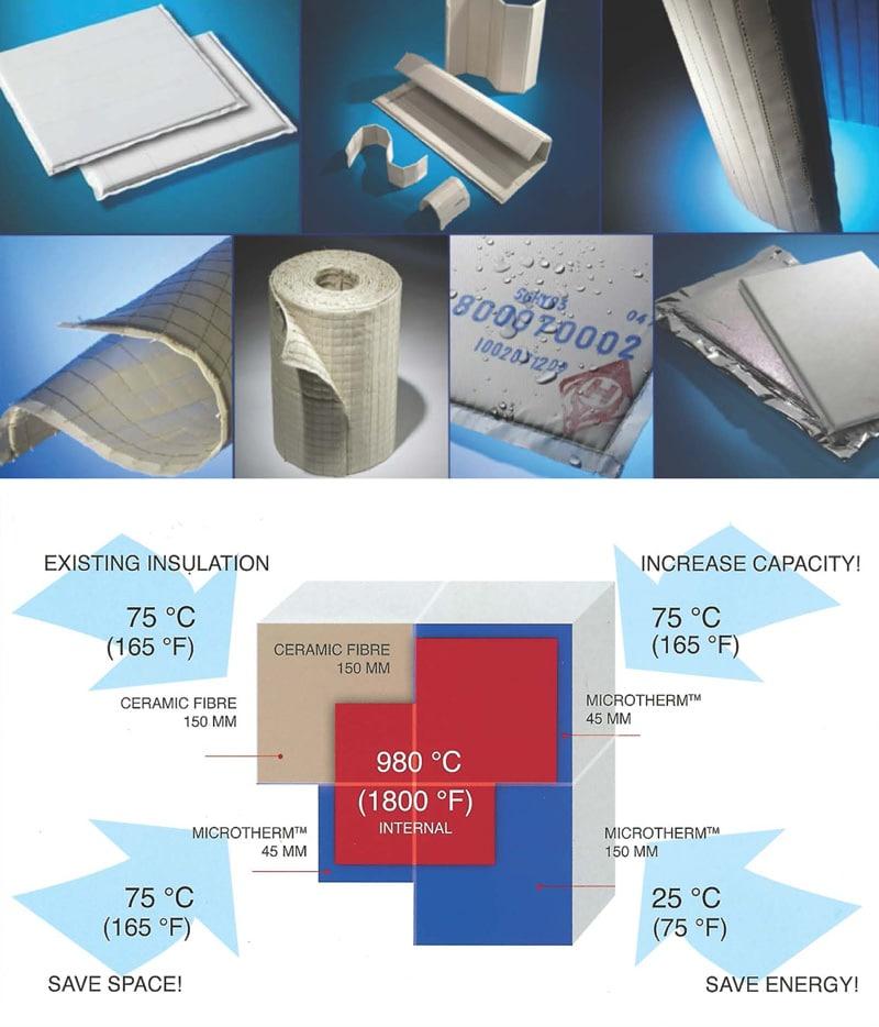PHI Furnace Insulation