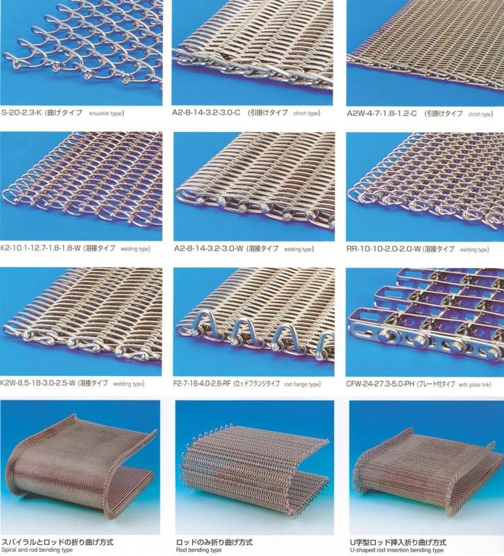 PHI Kansai Wire Conveyor Belt