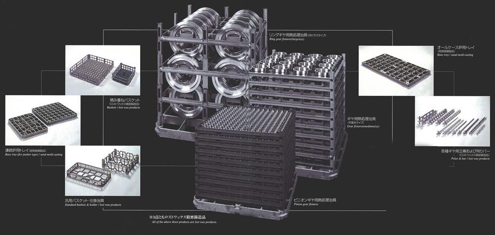 PHI Basket, Jig & Tray