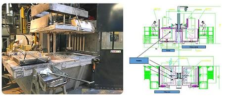 ATHERM Immersion Heater for Aluminum Industry