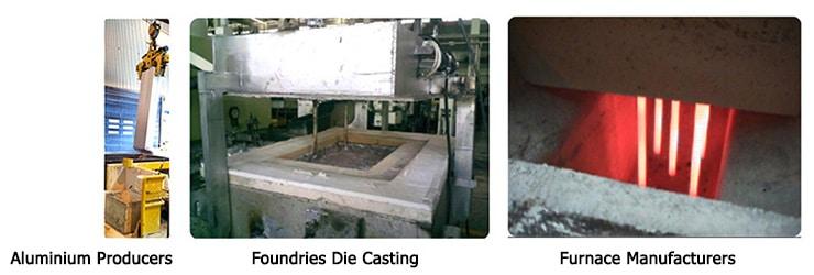 ATHERM Immersion Heater for Aluminum Industry