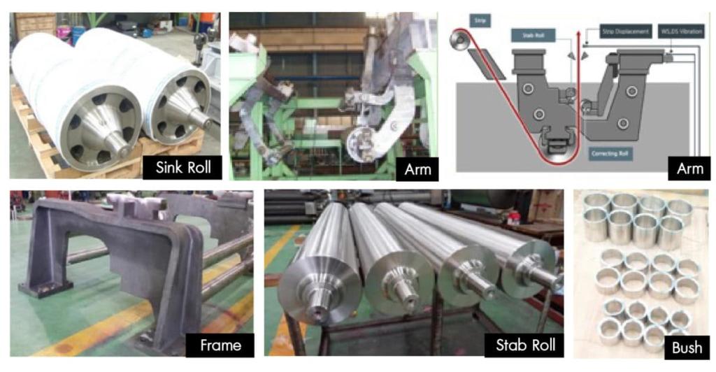 PHI Centrifugal Casting Tube & Roller