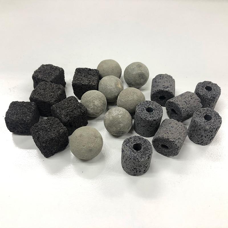 PHI Supplementary Product