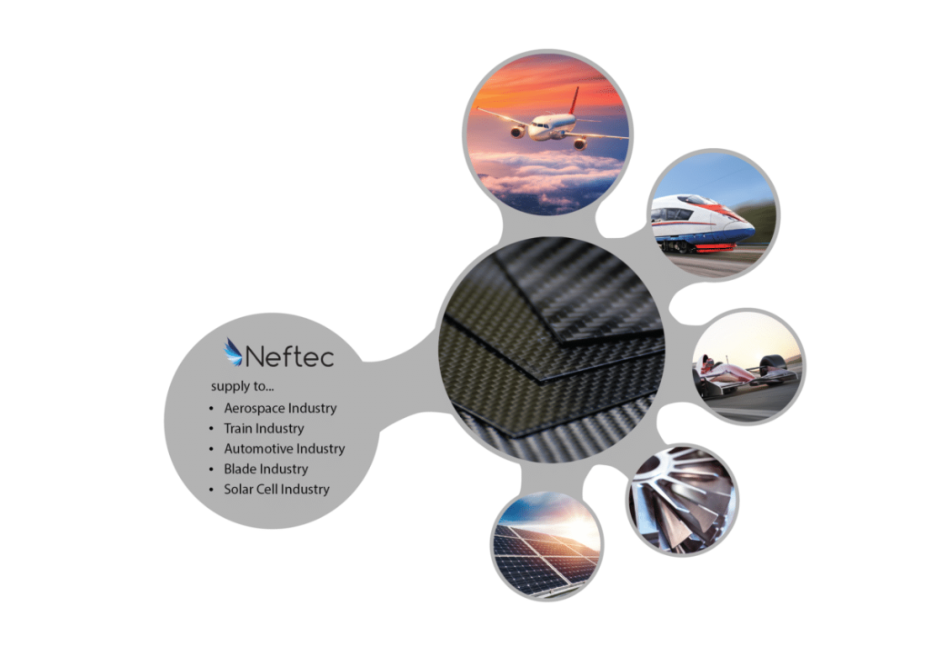 PHI Carbon/Carbon Composites “Neftec”